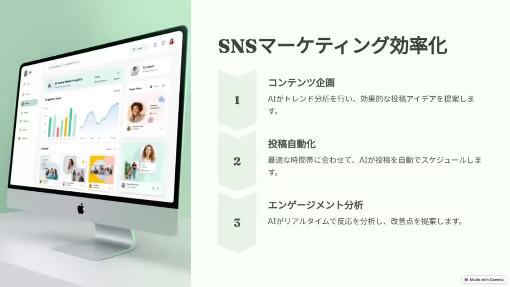 SNSマーケティングの効率化｜gamma