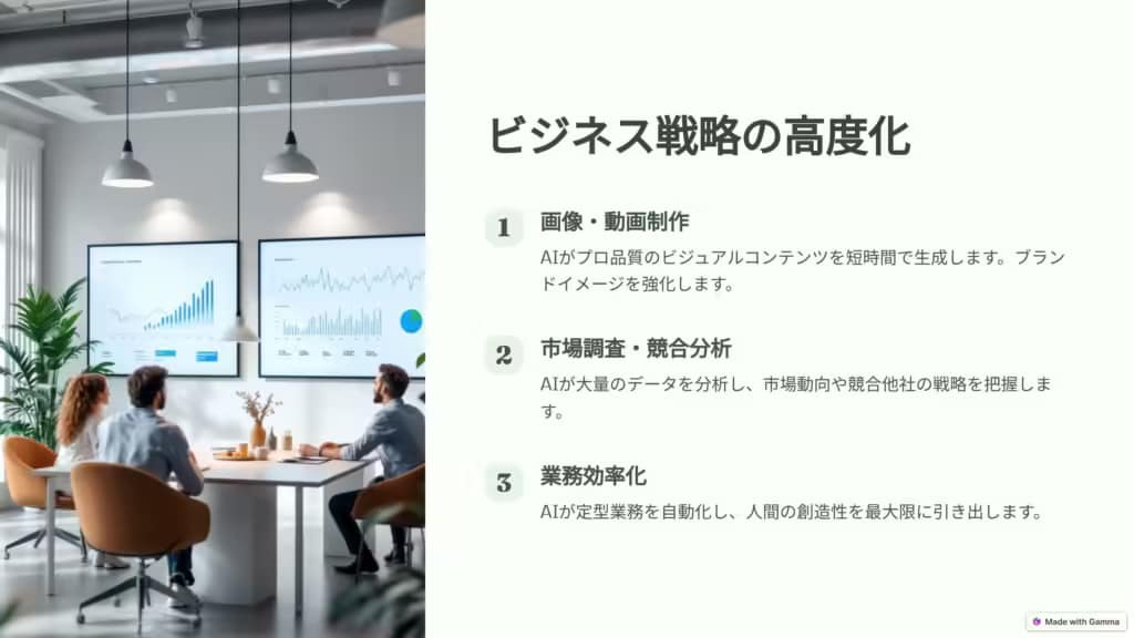 10_ビジネス戦略の高度化 |生成AI 活用 gamma